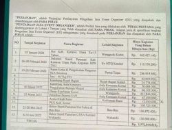 Pemda Konut Miliki Utang Rp 1,9 Miliar ke EO GSM, Ary Harianto Nuhung: Jika Tidak Ada Respon, Kami Tempuh Jalur Hukum