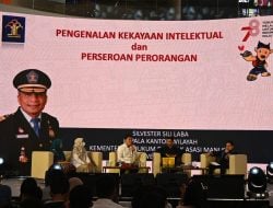 Tingkatkan Daya Saing UMKM di Sultra, Kanwil Kemenkumham Sultra Edukasi Pentingnya Hak Kekayaan Intelektual Bagi Produk UMKM