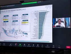 Kemendagri Gelar Rakor Pengendalian Inflasi Serentak di Seluruh Indonesia, Inflasi Sultra Berada di Angka 2,35 Persen